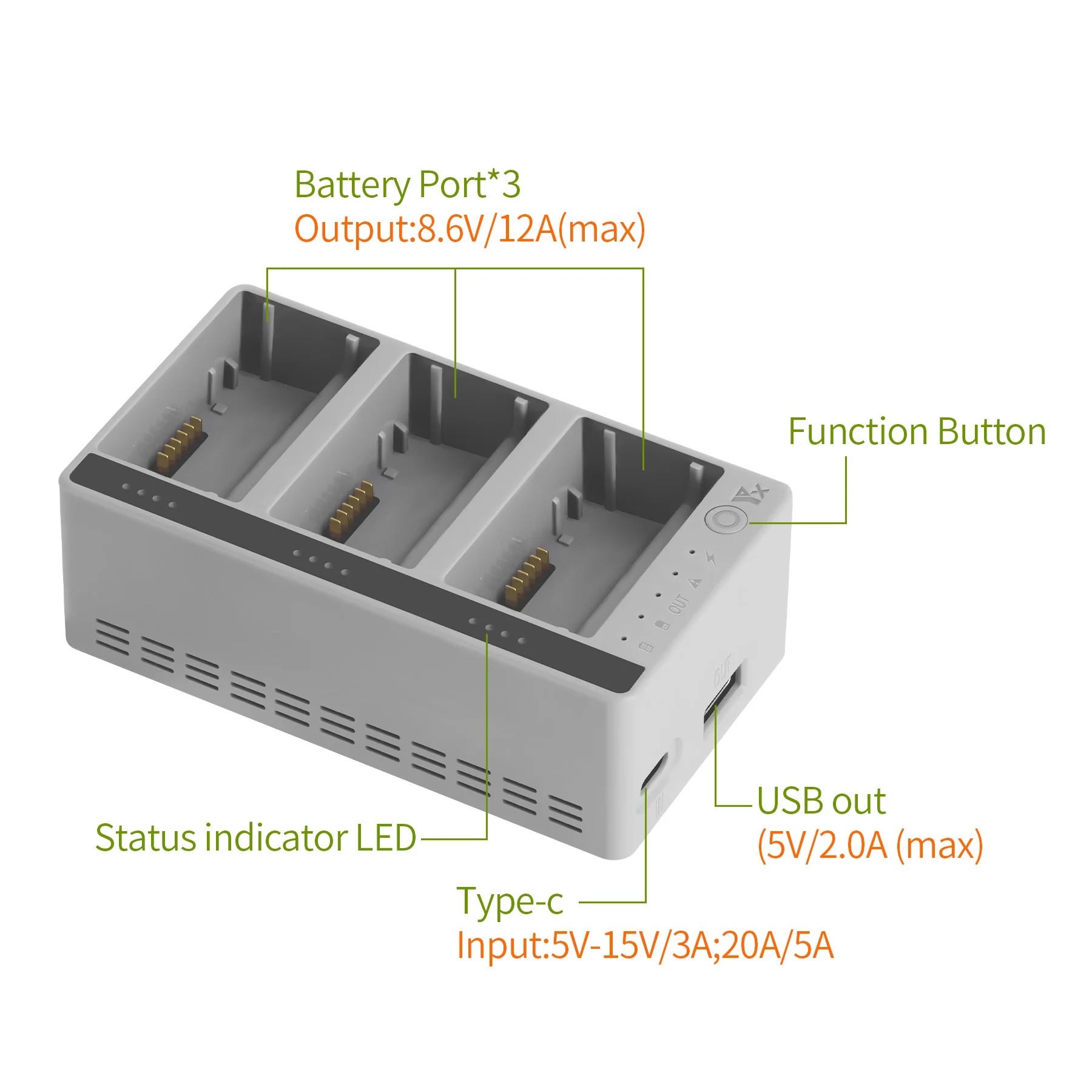 Drone Charging Hub - Chargeur intelligent trois voies pour batterie
