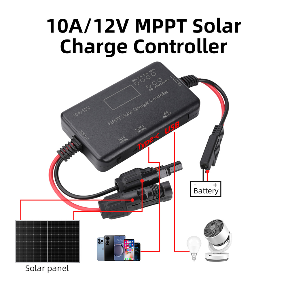 Drone Solar Charger - Contrôleur de charge solaire MPPT tendance