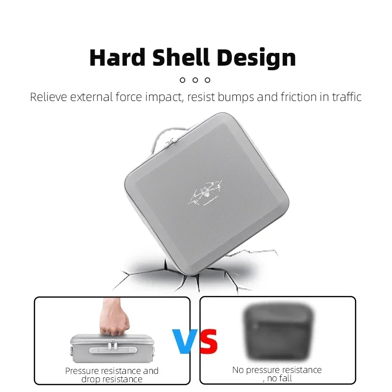 BRDRC-Sac de Rangement pour DJ - Drone Joystick Cover avis et prix