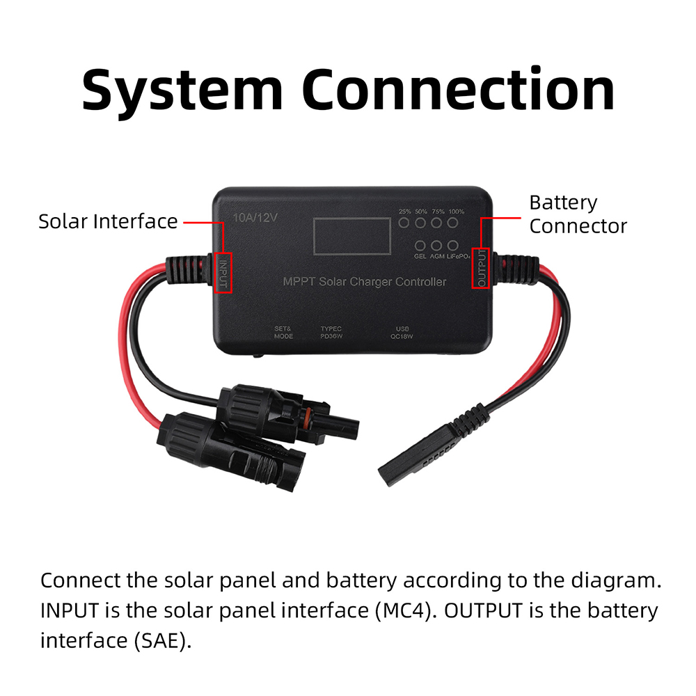 Contrôleur de charge solaire M - Drone Solar Charger avis et prix