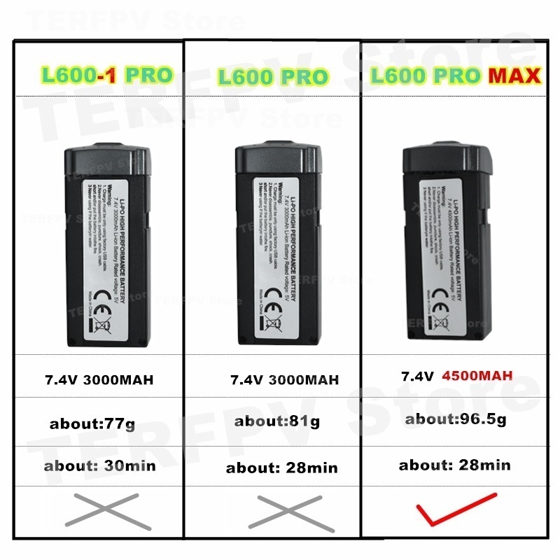 Batterie LI-PO 7.4v 4500mah L6 - Drone Power Bank avis et prix