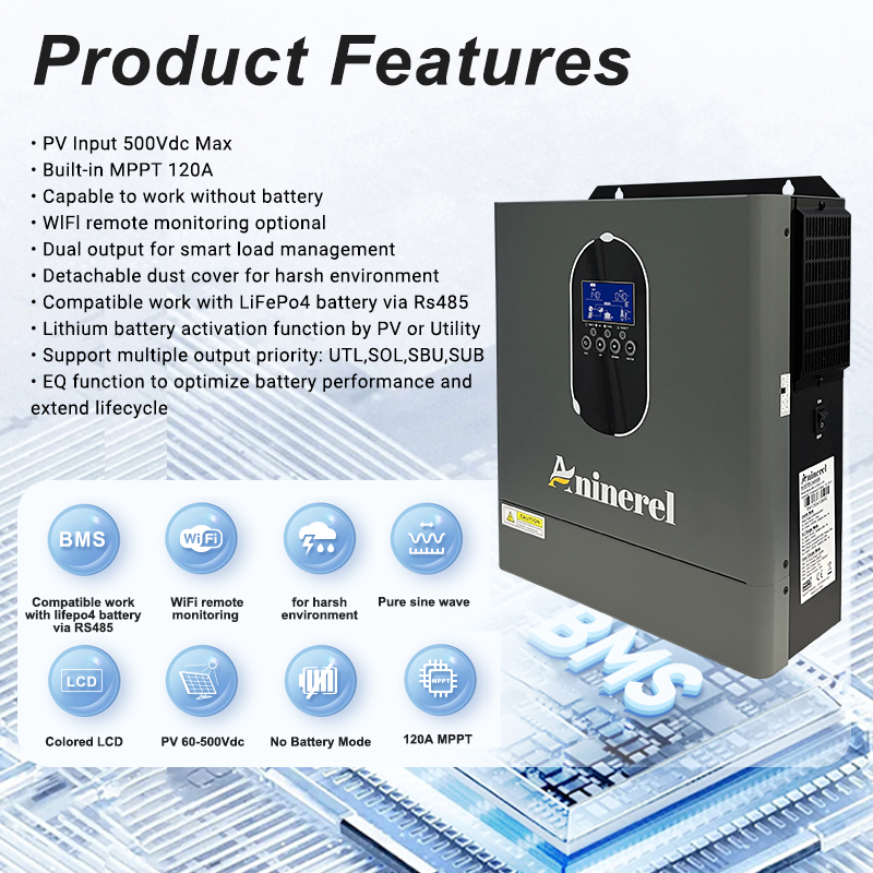 Aninerel 4.2KW 24V NOUVEAU Ond - Drone Solar Charger avis et prix